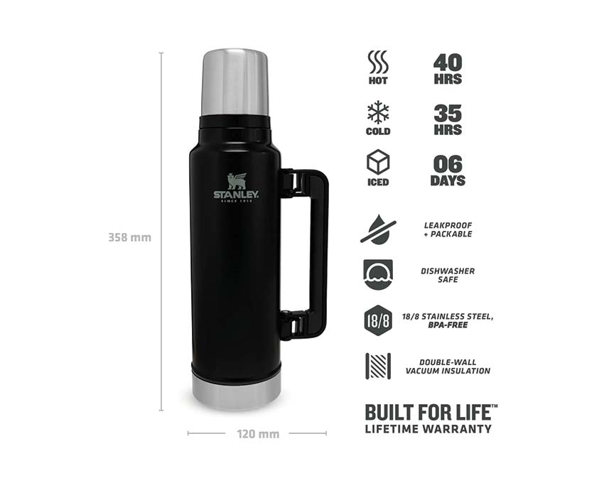 Stanley Classic Legendary Bottle Matte Black Pebble