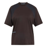 img-thumbal
